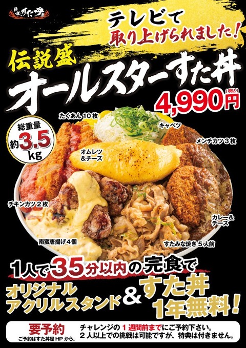 【画像】伝説のすた丼、35分でこのデカ盛りを完食すれば1年間すた丼が無料になるぞwww