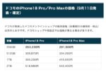 ドコモ「っしゃ！iPhone18 Pro発売や！お値段は…219,800円から！？」