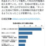 有名女性イラストレーター、AIのせいで年収が10分の1以下に「絶対にAIを許さない」