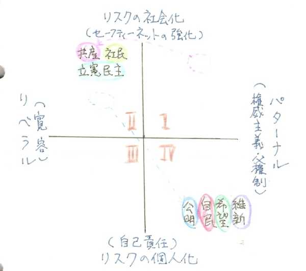 長野パヨク デニーさん再選決まったね ⇒ たかだか知事選如きで熱くなりすぎしょ…