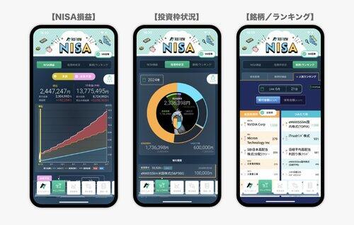 【悲報】NISA貧乏、金はあるのに何も買えない地獄