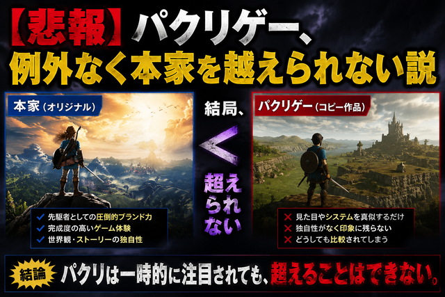 【悲報】パクリゲー、例外無く本家を越えられない