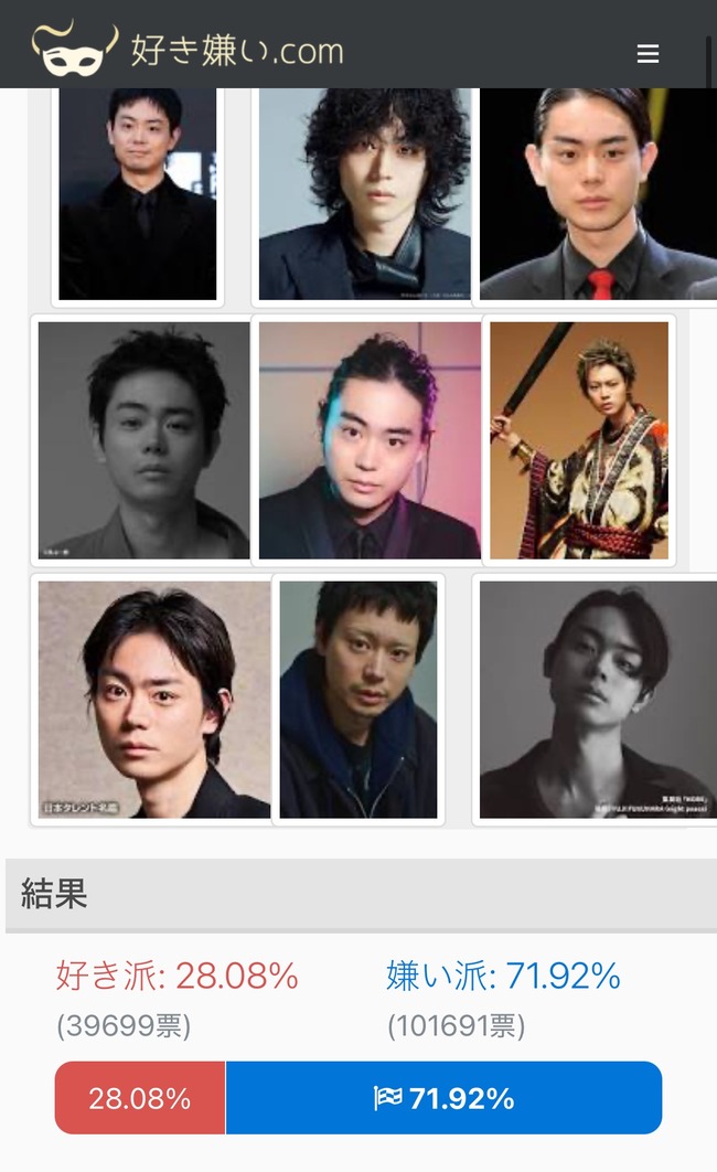 【悲報】菅田将暉、全てを失うwww
