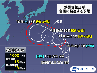 【速報】シルバーウィーク、終了のお知らせ