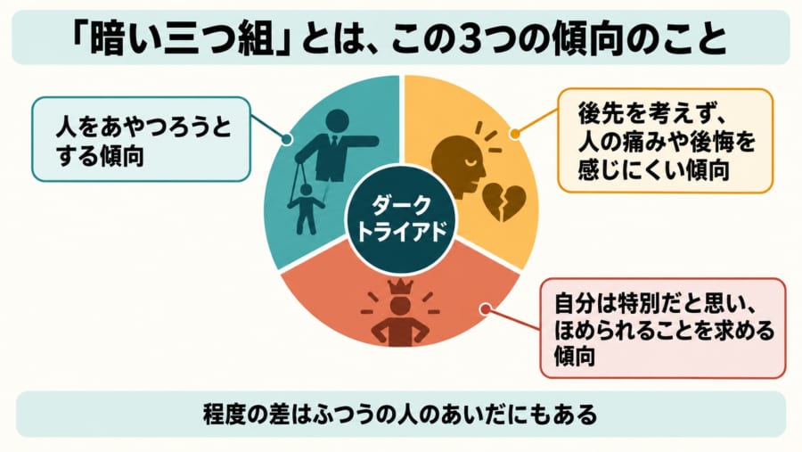 性格の暗い人ほど創作で成果を出す傾向、鍵は「自分で考え抜く癖」