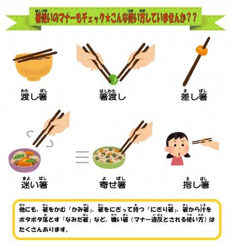 【悲報】育ちが悪いやつさんの最大の特徴www