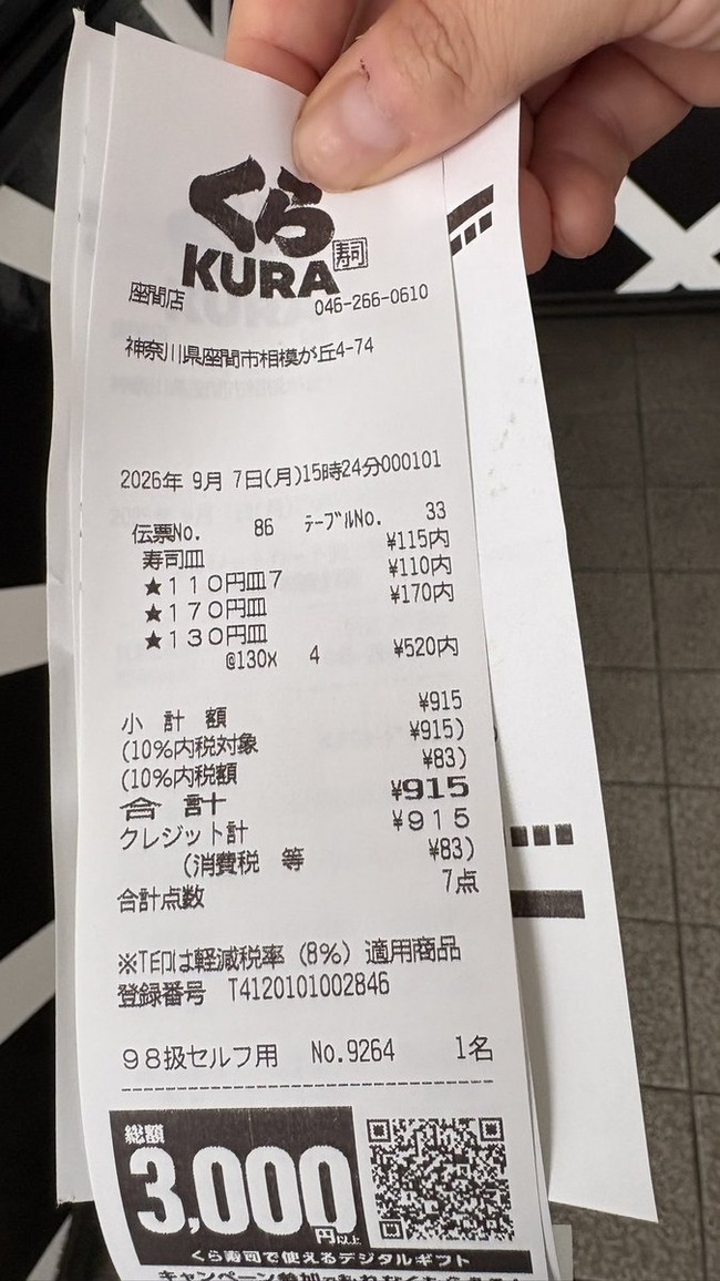 【悲報】くら寿司の10%割引、イカサマだった