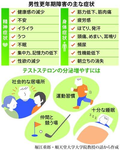 【急募】ガチでイライラしたときの対処法