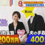 ババア、ヒルナンデスに出演したせいでAV出演してたのが掘り起こされる