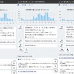 【悲報画像】エッヂの荒らし対策、突破されてしまうwww