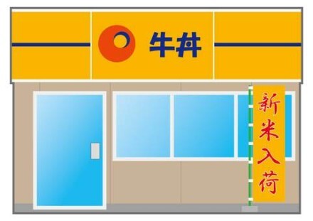 【驚愕】牛丼屋でバイトしてるけど「これ」すら言わない客多すぎるwww