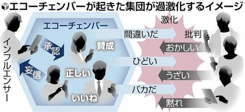【悲報】あかんまじでXっておかしいわ
