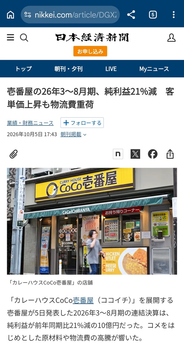 ココイチwww 純利益が1年で2割以上減ってしまうwww