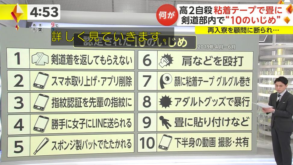 【画像】最近のキッズ、この程度で自殺ｗ