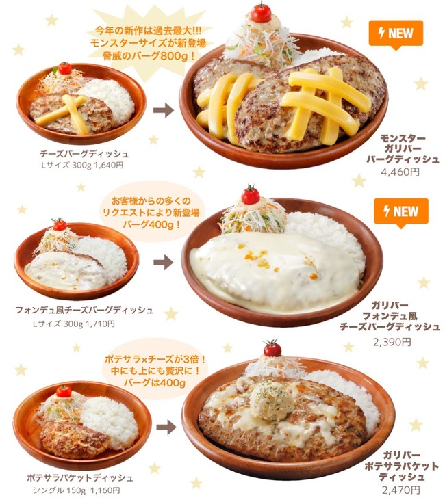 【朗報】びっくりドンキー、とんでもないデカ盛りメニューを販売