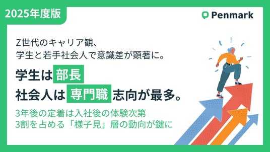 α世代、Z世代の数百倍ヤバかったwww