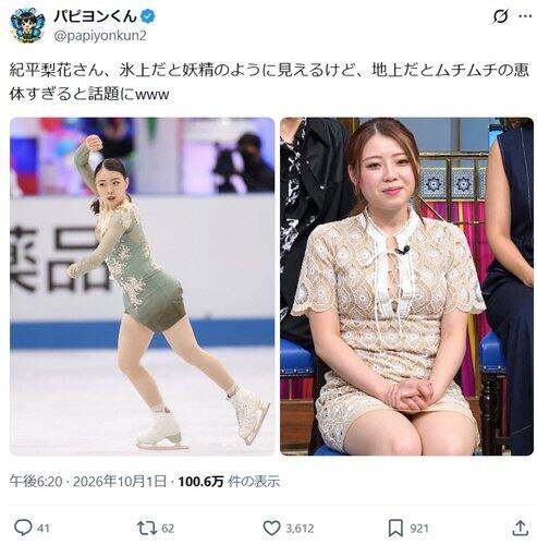 【画像】フィギュア紀平梨花さん、ムチムチでパンパンだった