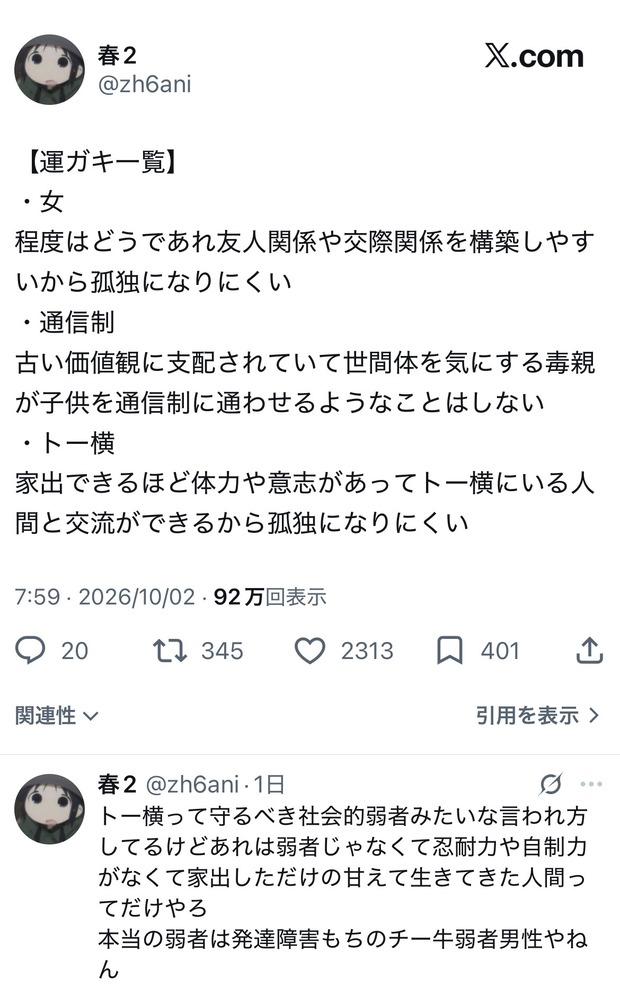【悲報】Twitterで男の人生がイージー過ぎると話題にwww
