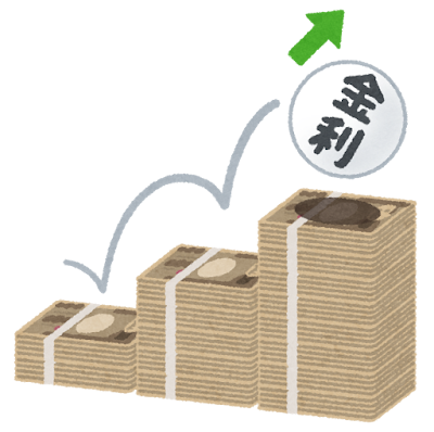 【悲報】長期金利、3%突破www