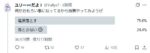X民さん、ほとんどの人がPCを毎回シャットダウンしてしまう